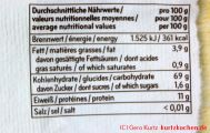 Süßer Hirsebrei - Nährwerte neue Verpackung